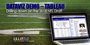 2018 NFL Draft Results DataViz